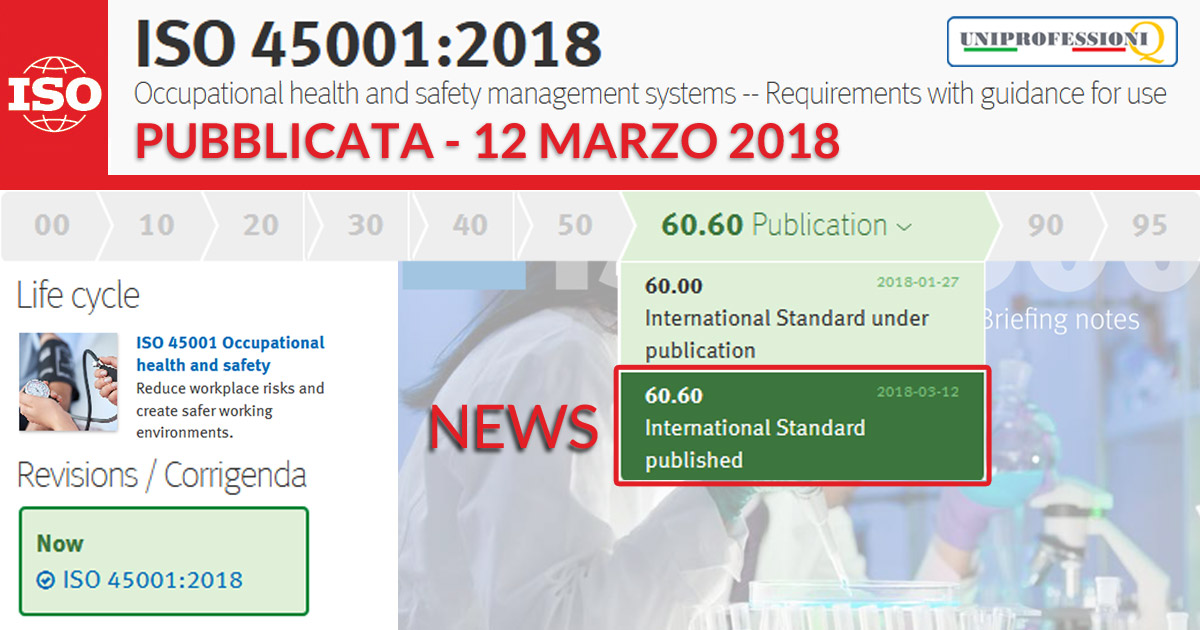 Pubblicata la ISO 45001