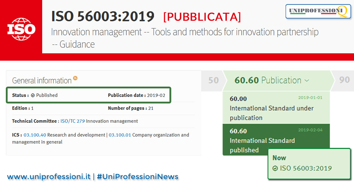 Norma ISO 56003 - Strumenti e metodi per l'innovazione