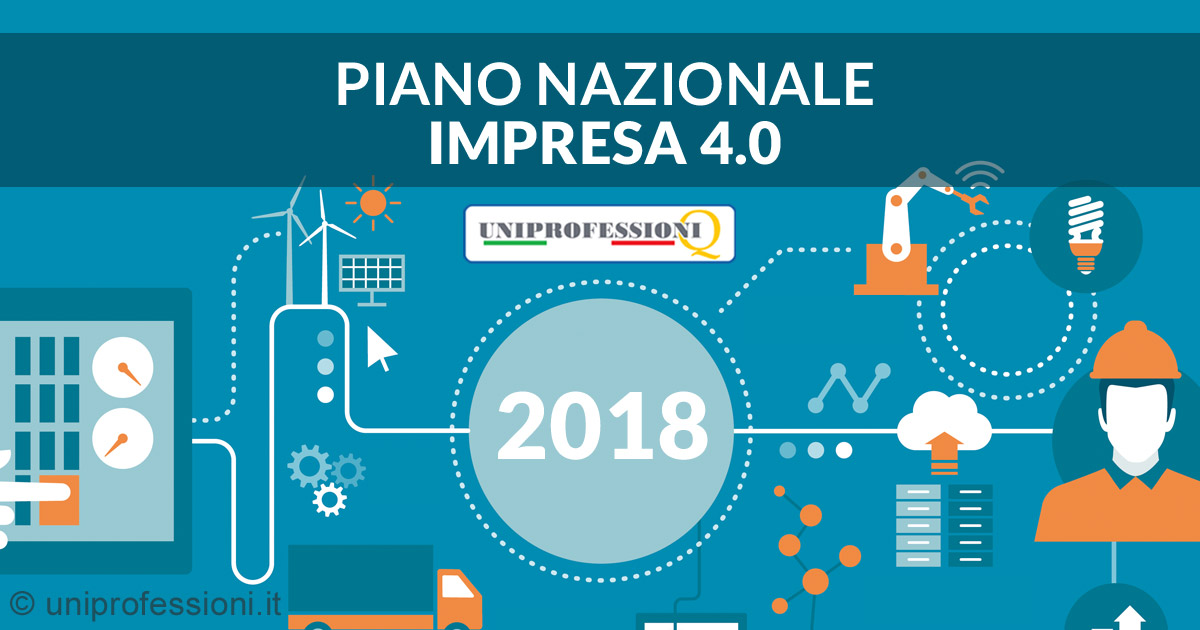 Piano Impresa 4.0: novità Iperammortamento